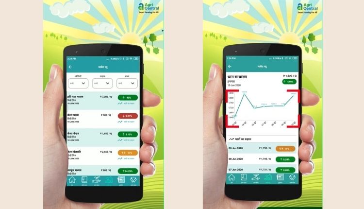 किसान साथियों, क्या आप AgriCentral App के बारे में जानते हैं? कई फ़ीचर्स से है लैस