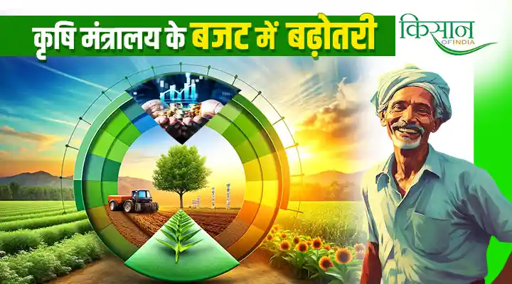 Budget allocation for Ministry of Agriculture and Farmers Welfare कृषि एवं किसान कल्याण मंत्रालय के लिए बजट आवंटन