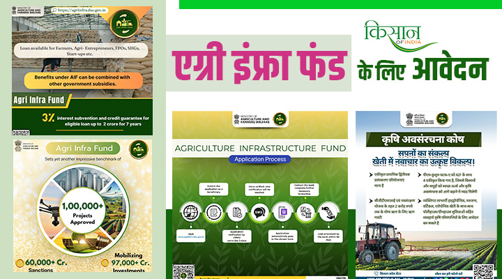 Agri Infra Fund (AIF): किसानों और उद्यमियों के सपनों को कृषि इंफ्रा फंड दे रहा नई उड़ान, जानिए कैसे करें अप्लाई