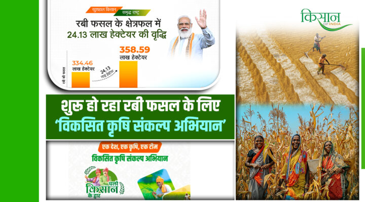 Viksit Krishi Sankalp Abhiyan For Rabi Crop: कृषि मंत्री शिवराज सिंह चौहान ने किसानों के लिए शुरू किए बड़े अभियान!