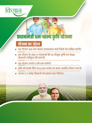 Agri Infrastructure Fund_Cover