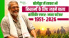 अन्नदाताओं के असली हीरो : जब नाना पाटेकर ने डेढ़ करोड़ की कार छोड़ किसानों के आंसू पोंछे